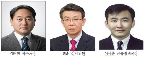 금융위원회 제공